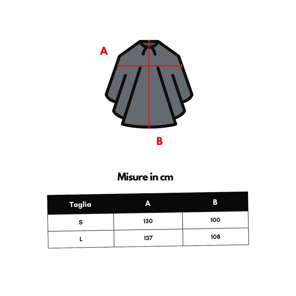 Gucci Re-Nylon Cape Coat - Black